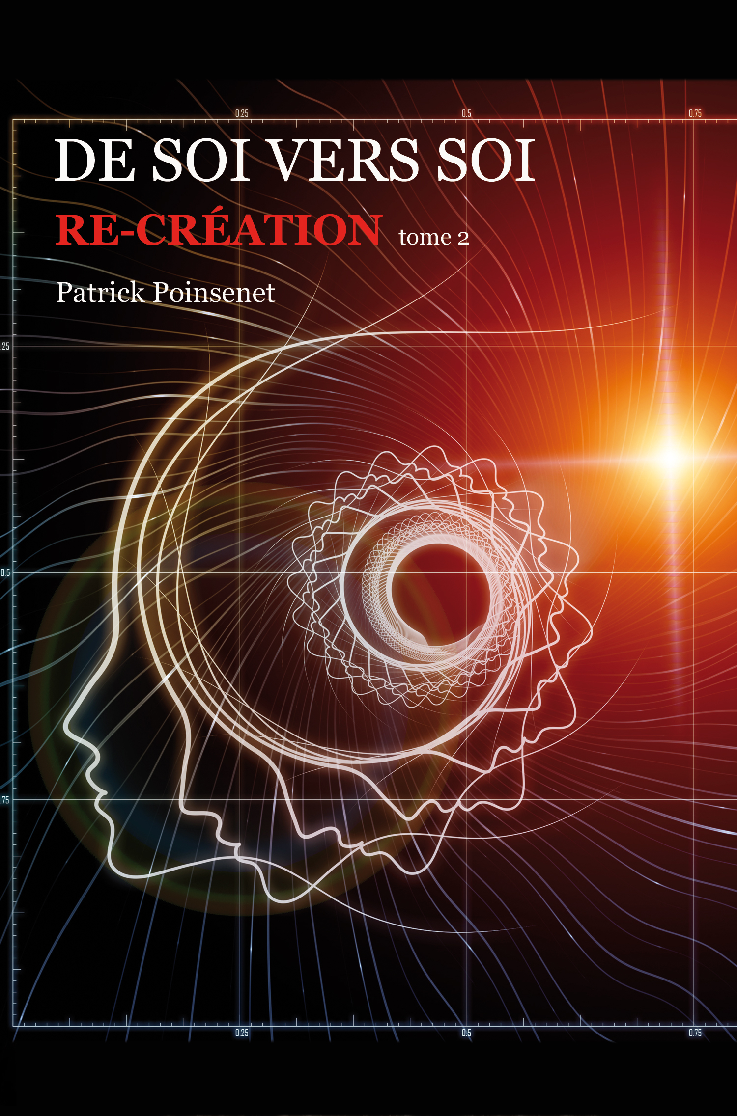 De Soi vers Soi - Re/création Tome 2